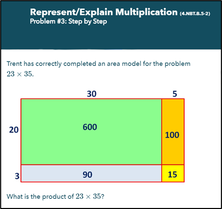 common core multiplication