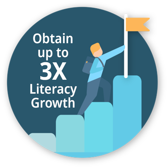 Achieve3000 Literacy Growth