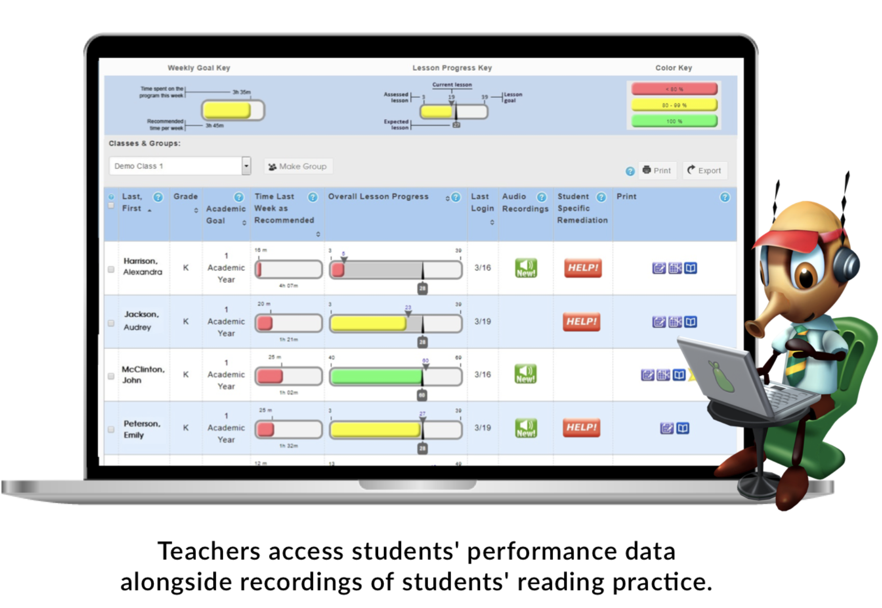 Timely Assessments Measure Student Growth