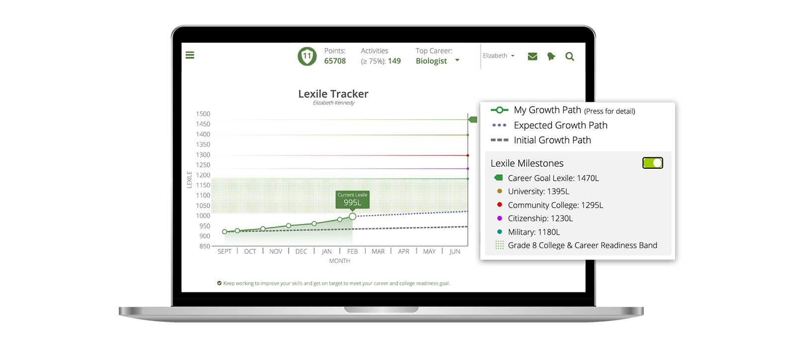 Lexile Tracker