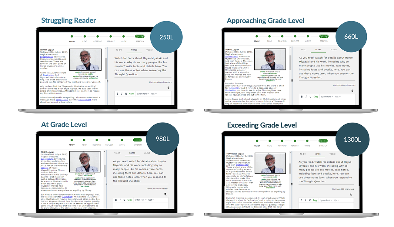 Grade Levels