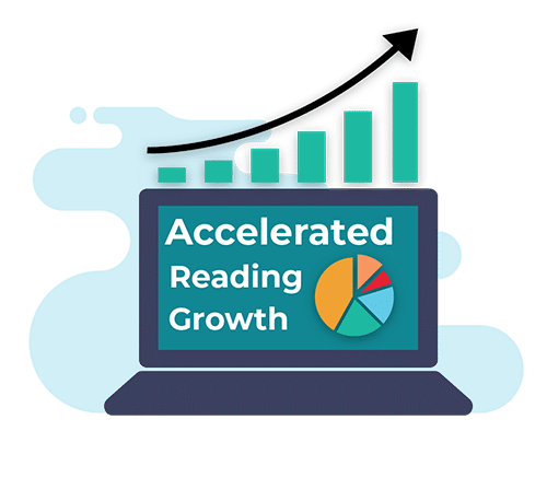 Proven Literacy Acceleration